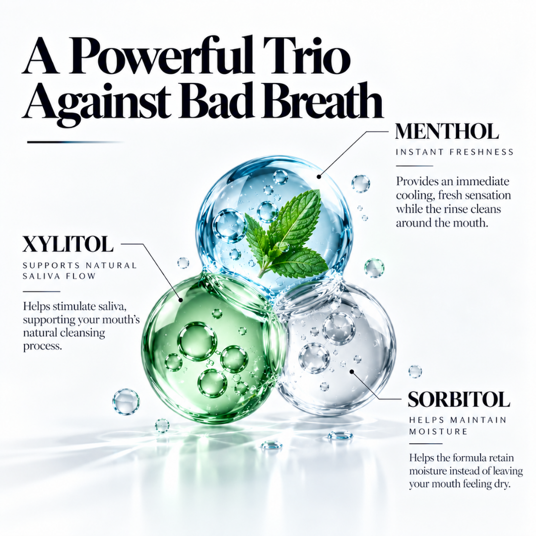 ReFlora | Fresh Breath Rinse for Bad Breath