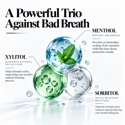 ReFlora | Fresh Breath Rinse for Bad Breath