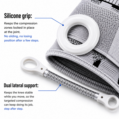 ReFlow Zone-Targeted Knee Sleeve