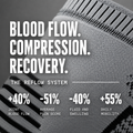 ReFlow Knee Sleeve